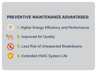 Maintenance Benefits